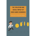 The Evolution and Social Impact of Video Game Economics