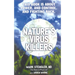 Nature's Virus Killers