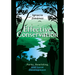 Effective Conservation: Parks, Rewilding, and Local Development
