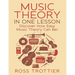 Music Theory in One Lesson: Discover How Easy Music Theory Can Be!