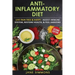 Anti-Inflammatory Diet: Live Pain Free & Happy - Boost Immune System, Restore Health, & Feel Amazing