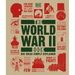 The World War II Book