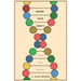 Born This Way?: Homosexuality, Science, and the Scriptures