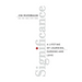 Significance: A Lifetime of Learning, Earning, and Love