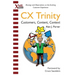 CX Trinity: Customers, Content, and Context: Musings and Observations on the Evolving Customer Experience