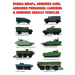 Russia MRAPs, Armored Cars, Armored Personnel Carriers & Armored Assault Vehicles