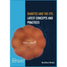Diabetes and the Eye: Latest Concepts and Practices