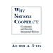 Why Nations Cooperate