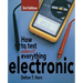 How to Test Almost Anything Electronic