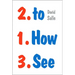 How to See: Looking, Talking, and Thinking about Art