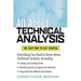 All about Technical Analysis: The Easy Way to Get Started