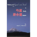 History of Kyudo and Iaido In Early Japan