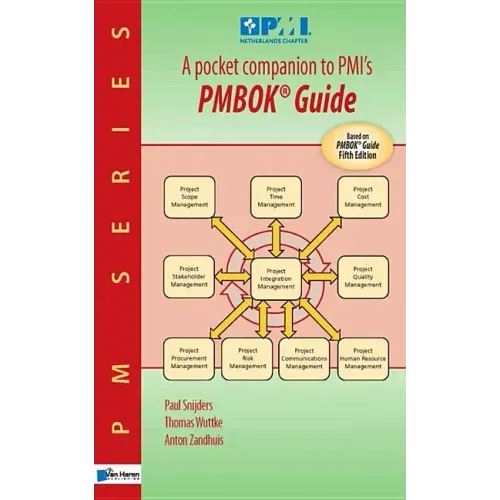 Pocket Companion to Pmi's Pmbok Guide
