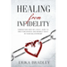 Healing from infidelity: Understand why we cheat, how to find forgiveness and rebuild trust in your relationship