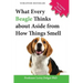 What Every Beagle Thinks about Aside from How Things Smell (Blank Inside/Novelty Book): A Professor's Guide on Training Your Beagle Dog or Puppy