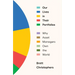 Our Lives in Their Portfolios: Why Asset Managers Own the World