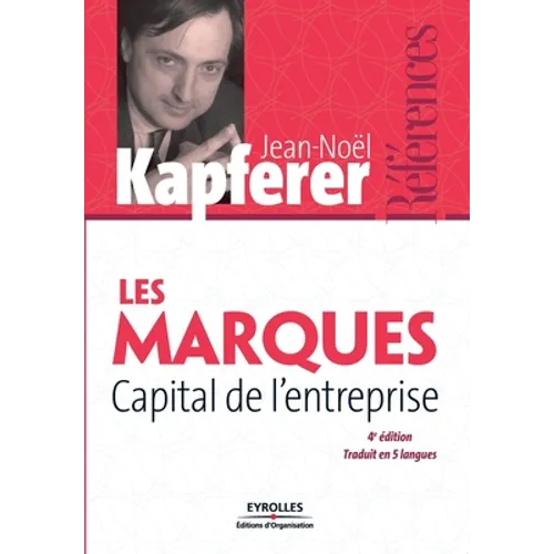 Les marques Capital de l'entreprise