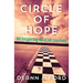 Circle of Hope: An Inspiring NASCAR Journey