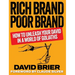 Rich Brand Poor Brand: How to Unleash Your David in a World of Goliaths