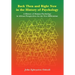 Back Then and Right Now in the History of Psychology: A History of Human Psychology in African Perspectives for the New Millennium