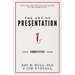 The Art of Presentation: Your Competitive Edge