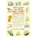 How to Feed Your Whole Family a Healthy, Balanced Diet: With Very Little Money...