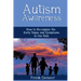 Autism Awareness: How to Recognize the Early Signs and Symptoms in Our Kids