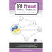 101 Extra Python Challenges: With Solutions / Code Listings