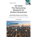 SD-WAN The Networking Blueprint for Modern Businesses