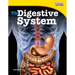 The Digestive System