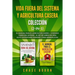 Vida fuera del sistema y Agricultura casera Colección (2 en 1): El Manual para el agricultor casero + Viviendo fuera del sistema - El set de libros de