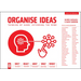 Organise Ideas: Thinking by Hand, Extending the Mind