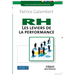 RH, les leviers de la performance