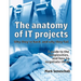 The anatomy of IT projects: why they're hard, and why they fail