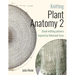 Knitting Plant Anatomy 2: Shawl patterns inspired by the beauty of microscopic plant anatomy, part two