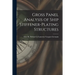 Gross Panel Analysis of Ship Stiffener-plating Structures