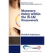 Monetary Policy within the IS-LM Framework