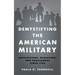 Demystifying the American Military: Institutions, Evolution, and Challenges Since 1789