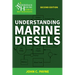 Understanding Marine Diesels