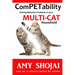 ComPETability: Solving Behavior Problems in Your Multi-Cat Household