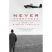 Never Surrender: A Novel of Winston Churchill