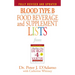 Blood Type B Food, Beverage and Supplement Lists