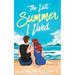The Last Summer I Lived