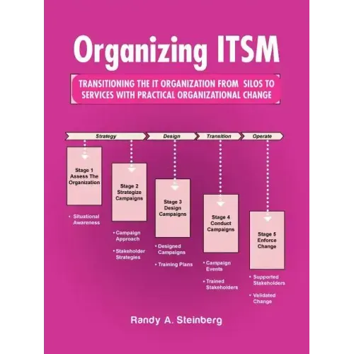 Organizing ITSM: Transitioning the It Organization from Silos to Services with Practical Organizational Change