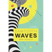 Sawtooth Waves