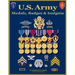 U. S. Army Medal, Badges and Insignia
