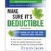 Make Sure It's Deductible: Little-Known Tax Tips for Your Canadian Small Business, Fifth Edition