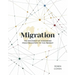 Migration: The Movement of Humankind from Prehistory to the Present