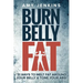 Burn Belly Fat: 31 Ways to Melt Fat Around Your Belly & Tone Your Abs!