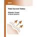 2021 Tidal Current Tables: Atlantic Coast of North America,